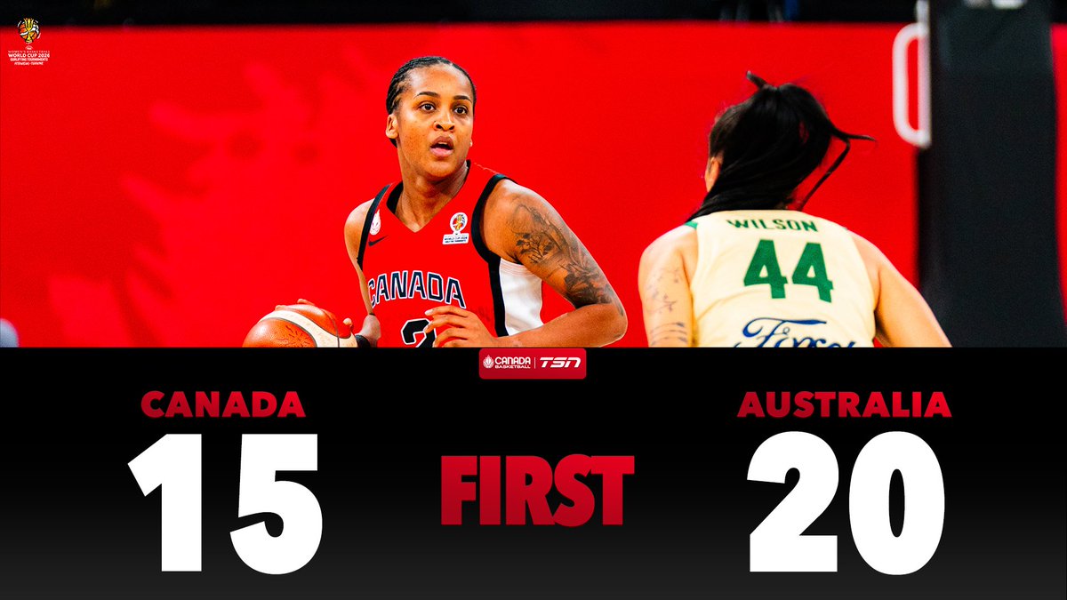 Canada Basketball tweet media