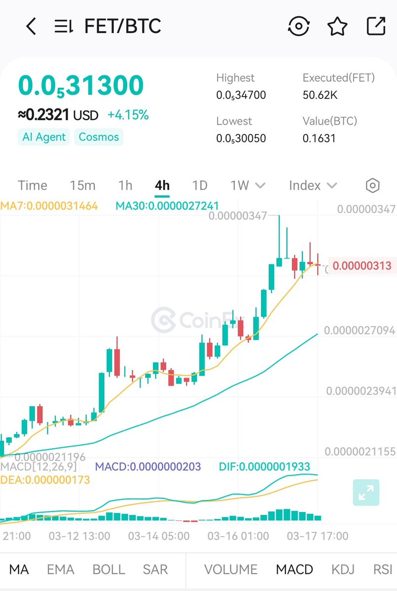 crypto ciara tweet media