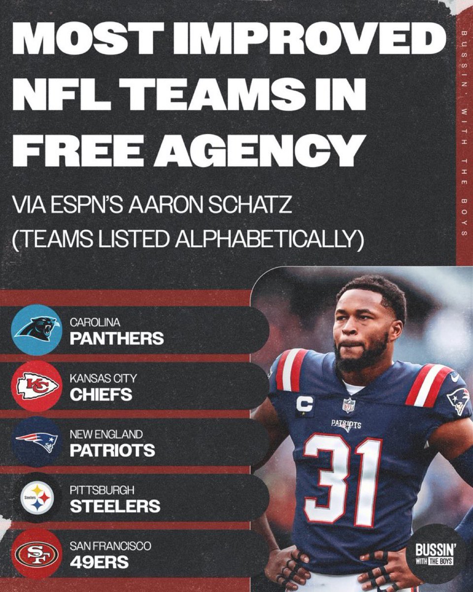 Dov Kleiman tweet media