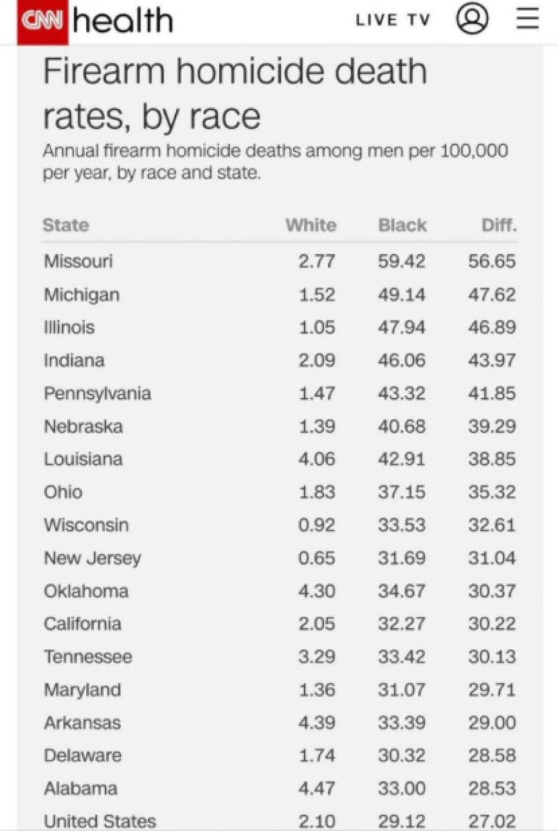 JB Connection tweet media