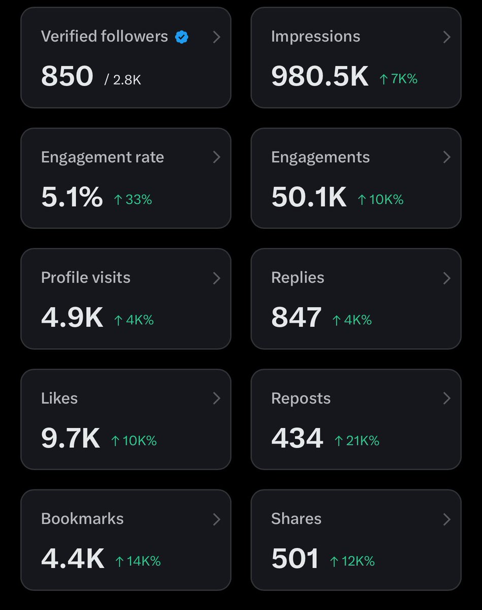 Ashley Peacock tweet media