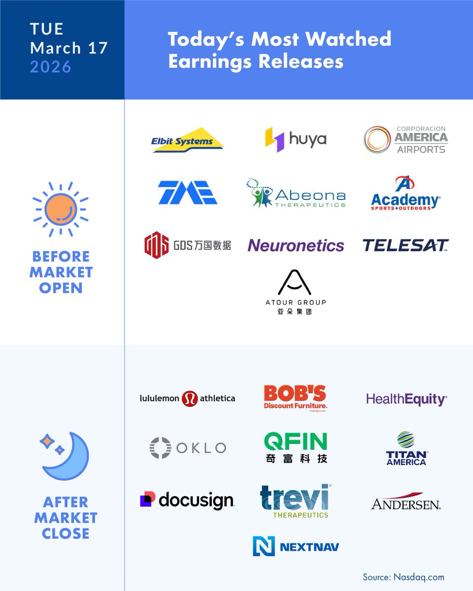 Firstrade tweet media