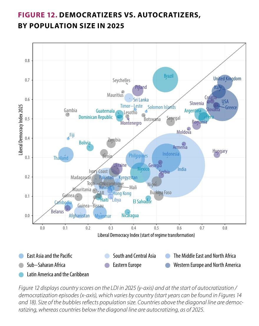 Dandi no Consignado tweet media