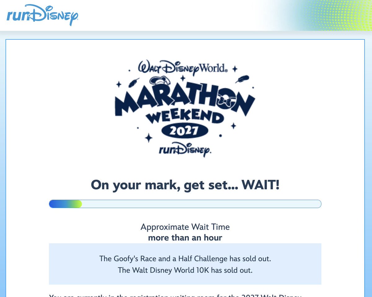 10k and Goofy's are now sold out #runDisney