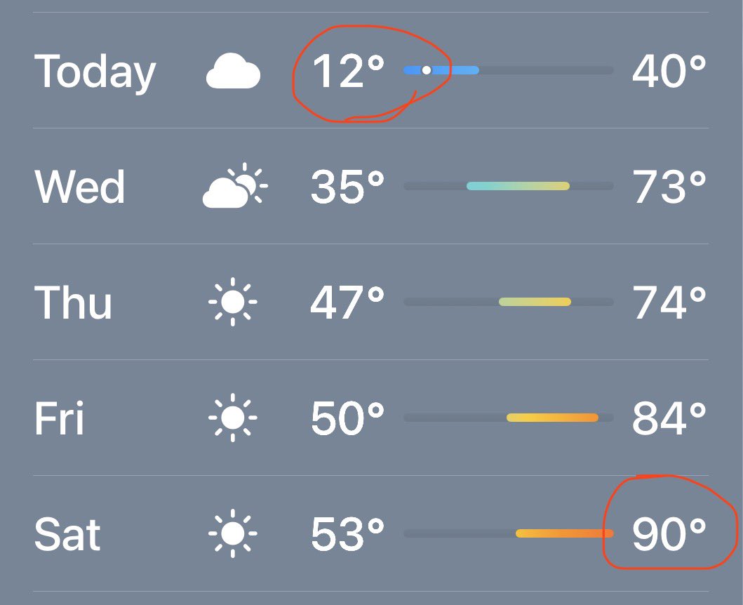 Justa semiRetired Scientist tweet media