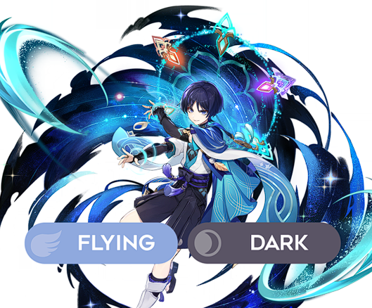 Daily Shielders 🛡️ tweet media