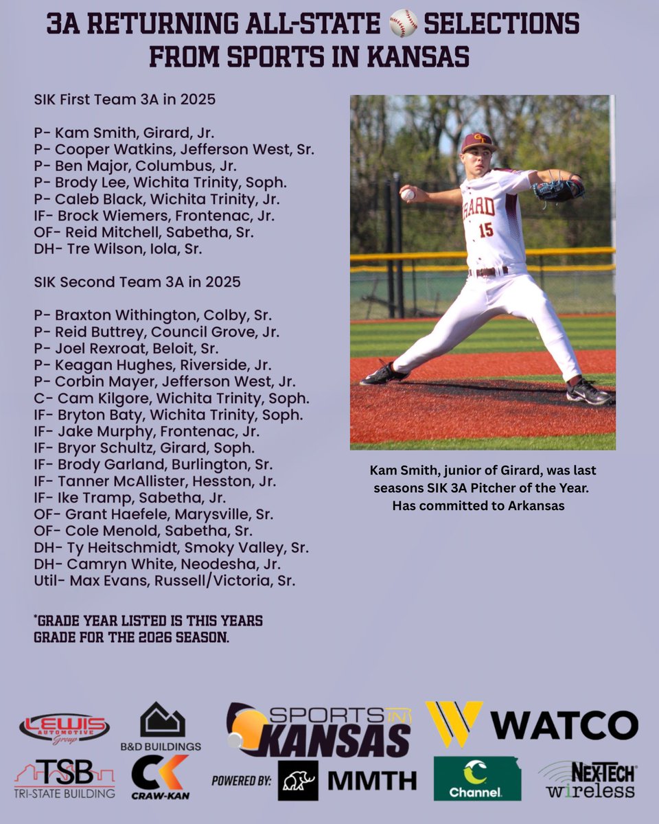 Sports in Kansas tweet media