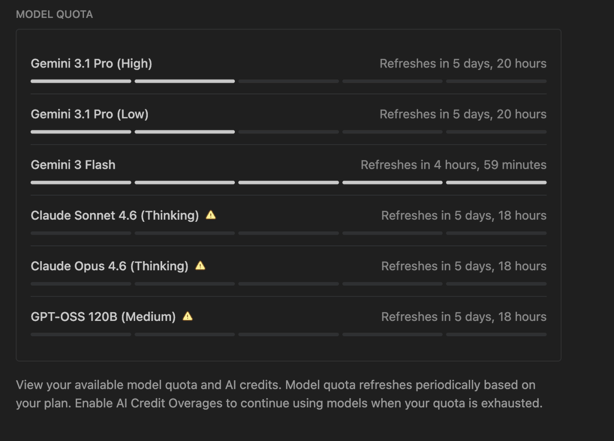 Pankaj Kumar tweet media