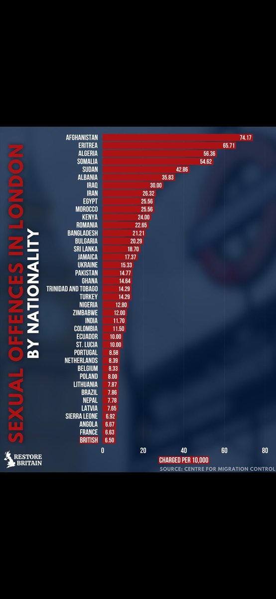 Y1D0S 🏴󠁧󠁢󠁥󠁮󠁧󠁿 tweet media