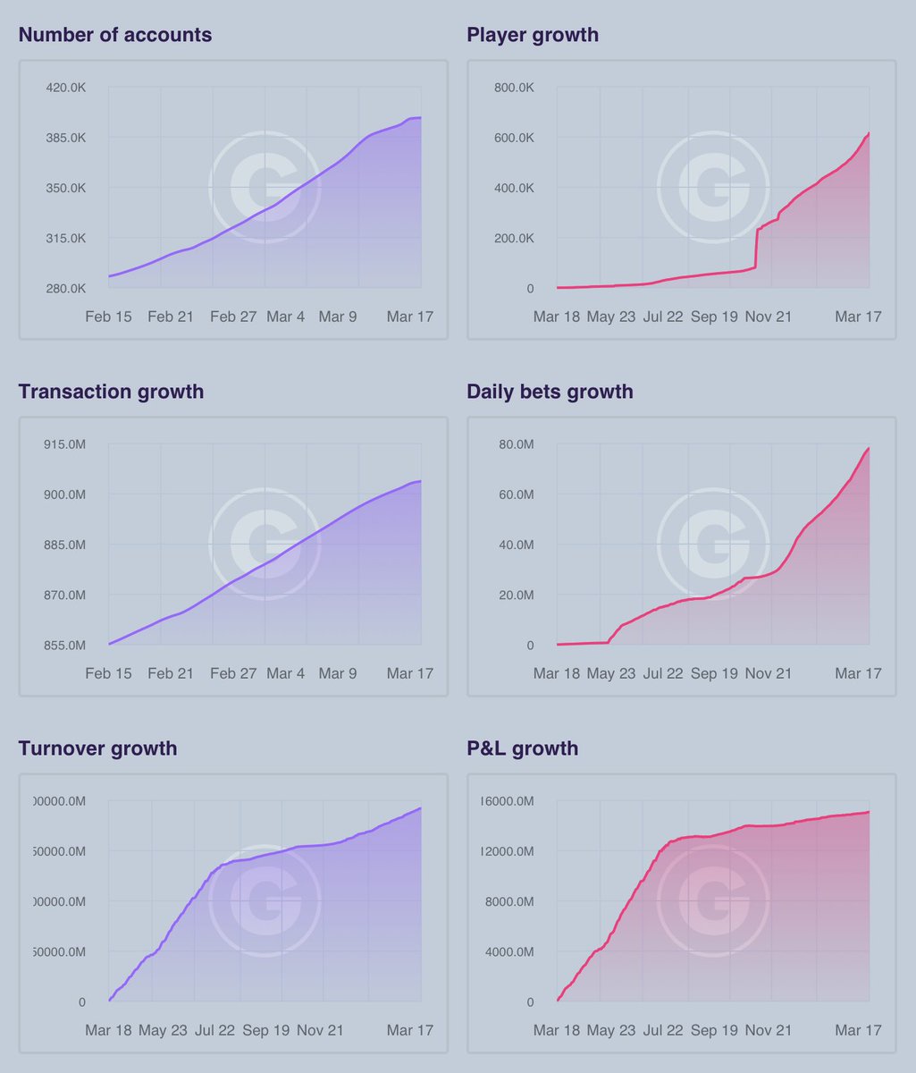 Playnance tweet media
