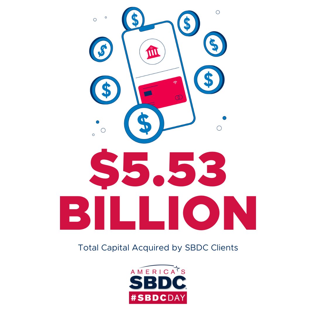 UTRGV SBDC tweet media