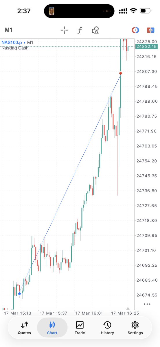 MRs | XAU🫆 tweet media