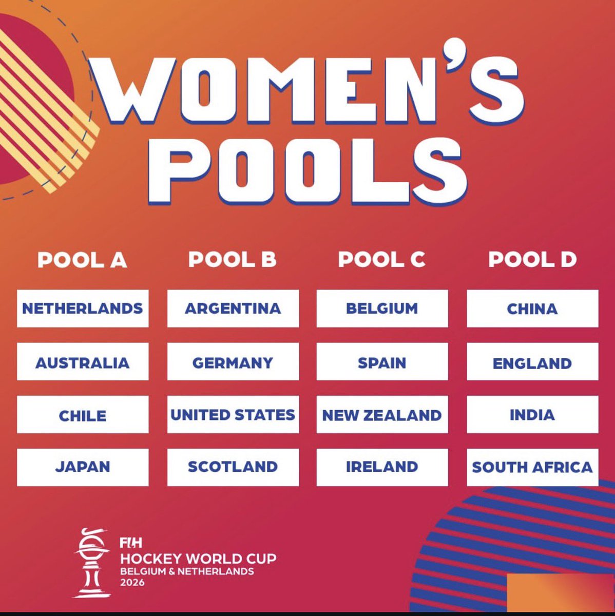 Sjoerd Marijne tweet media