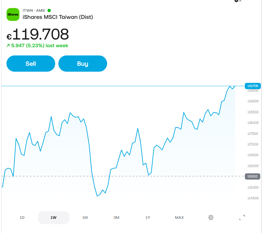 Edgerunner tweet media