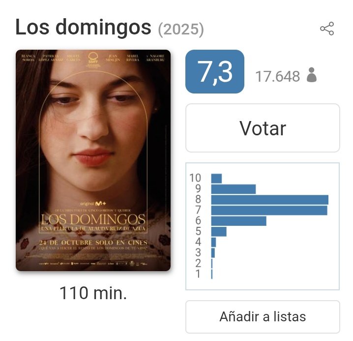 Eduardo Bernal 🎬 🎥 tweet media