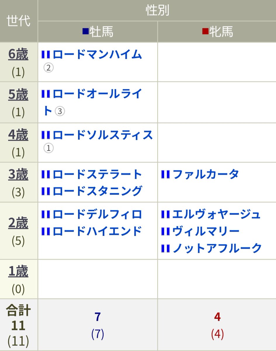 晴れ太郎 tweet media
