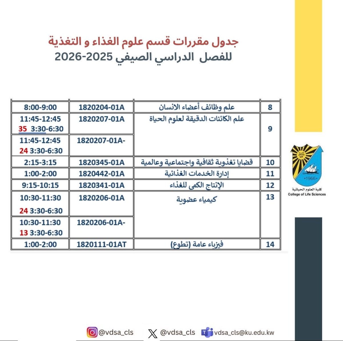 كلية العلوم الحياتية- مكتب التوجية و الارشاد tweet media