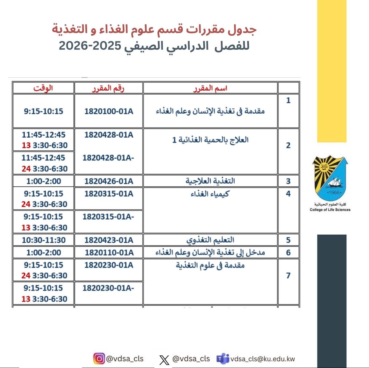 كلية العلوم الحياتية- مكتب التوجية و الارشاد tweet media