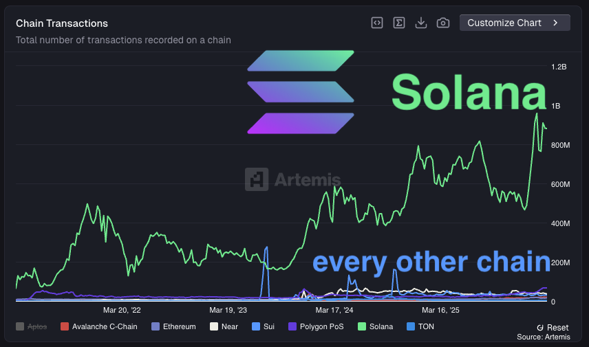 curb.sol tweet media