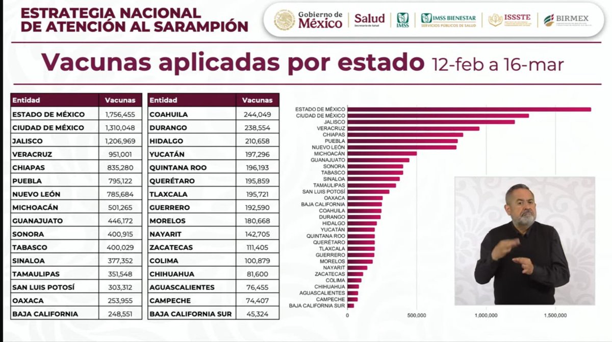 Horacio Duarte Olivares tweet media