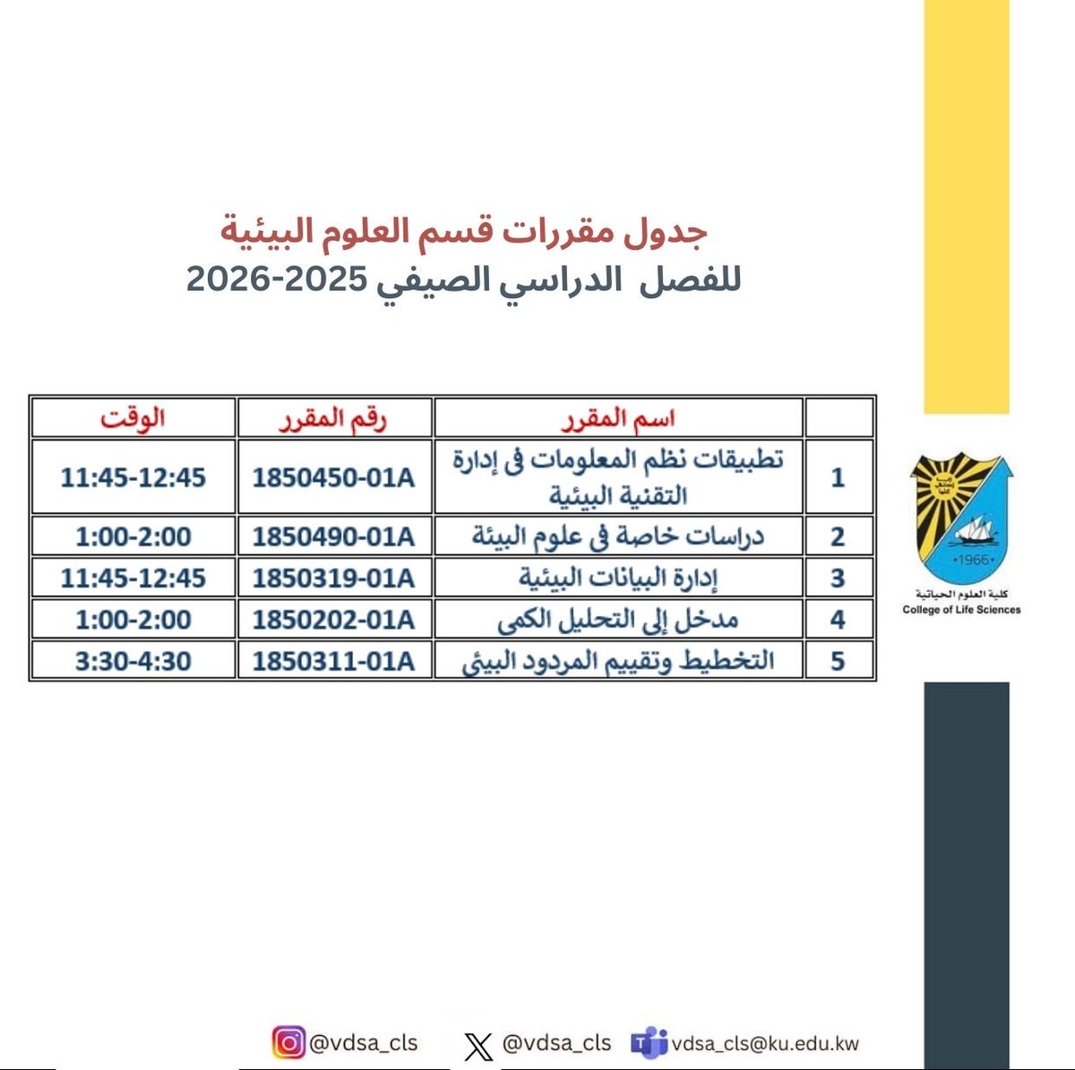 كلية العلوم الحياتية- مكتب التوجية و الارشاد tweet media