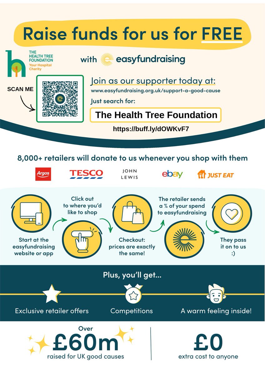 The Health Tree Foundation 💙 tweet media