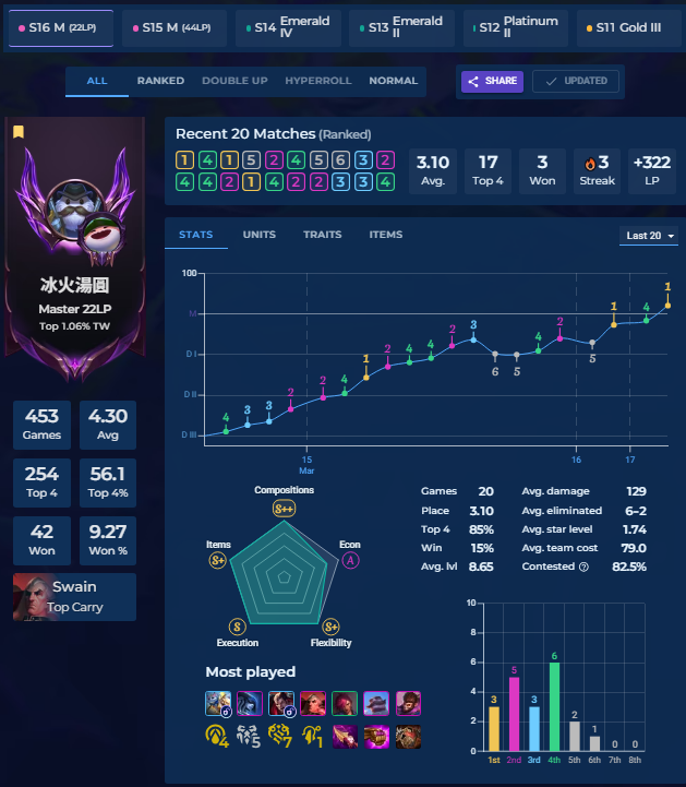 冰產 ffつなみ〆ICED tweet media