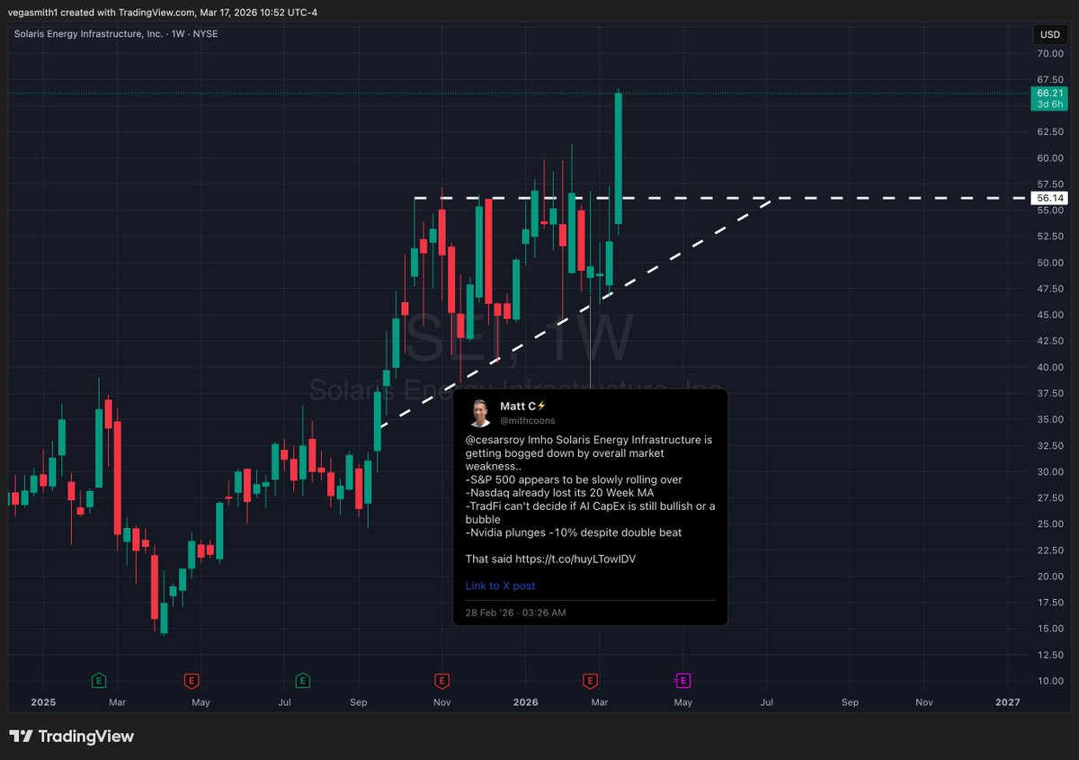 Matt C⚡️ tweet media