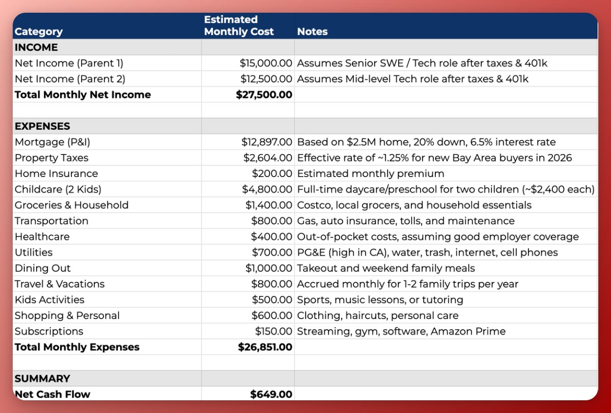 Peter Yang tweet media