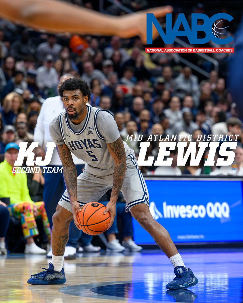 Georgetown Hoops tweet media