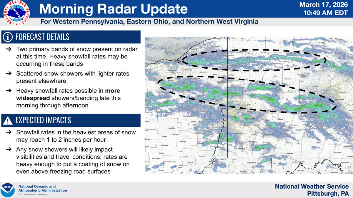 NWS Pittsburgh tweet media