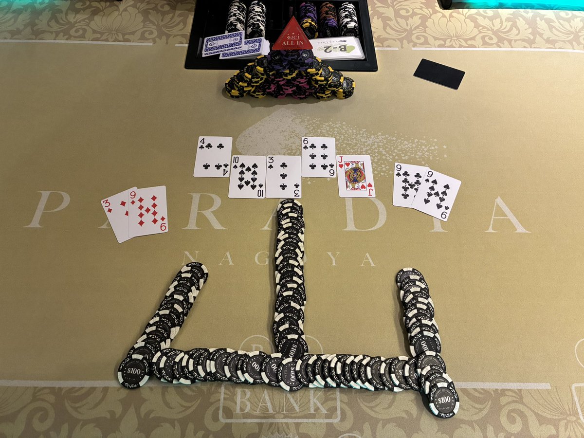 ✨優勝B$10,000 ミニパラ✨
11エントリー

🥇やーまだ様
🥈匿名様
🥉D-boz様
4位ぷるちゃん様
5位てら様

🎊ご入賞おめでとうございます‼️🎊