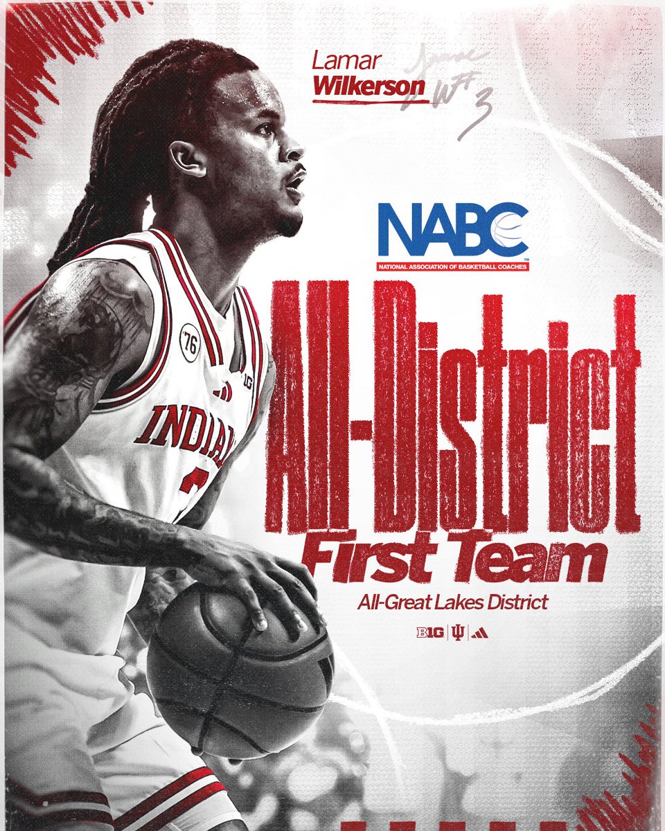 Indiana Basketball tweet media