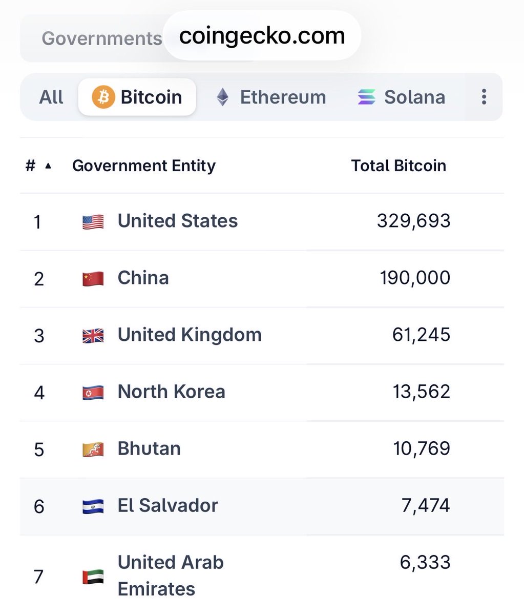 Satoshi’s Weenus tweet media