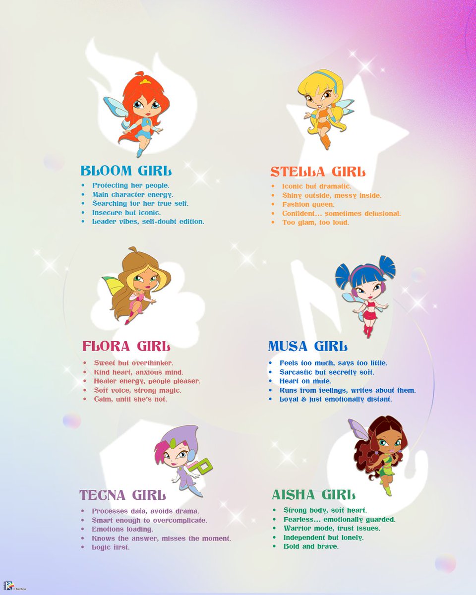 Winx Club tweet media