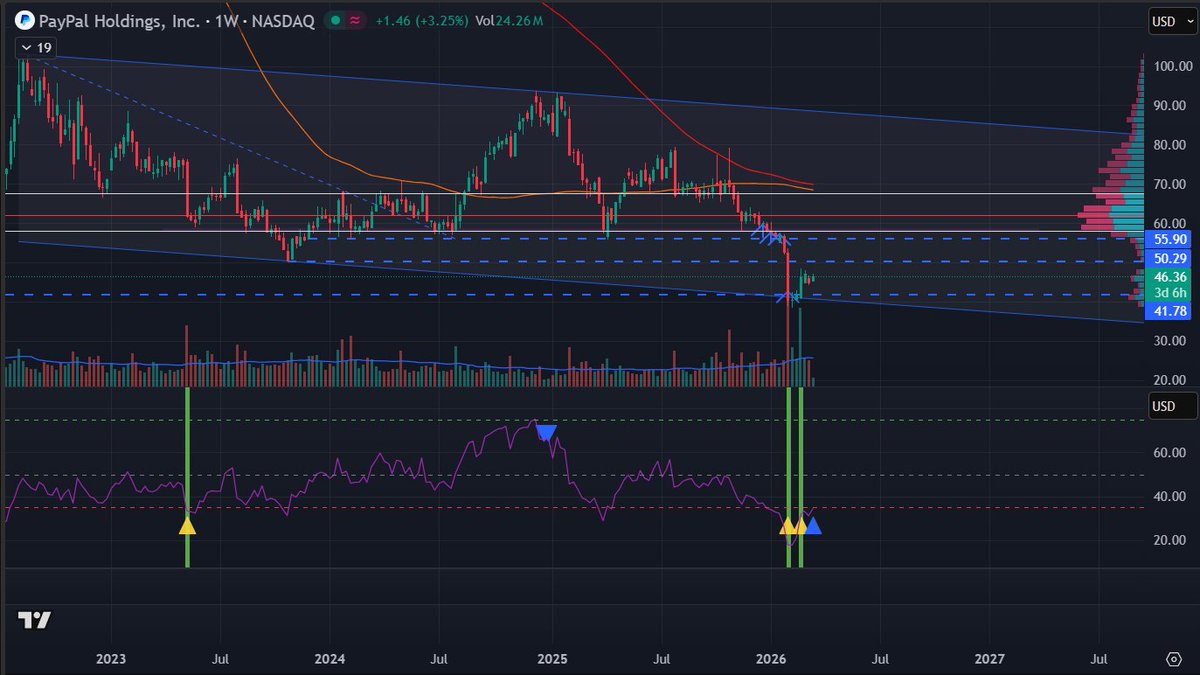 Retail Riser tweet media