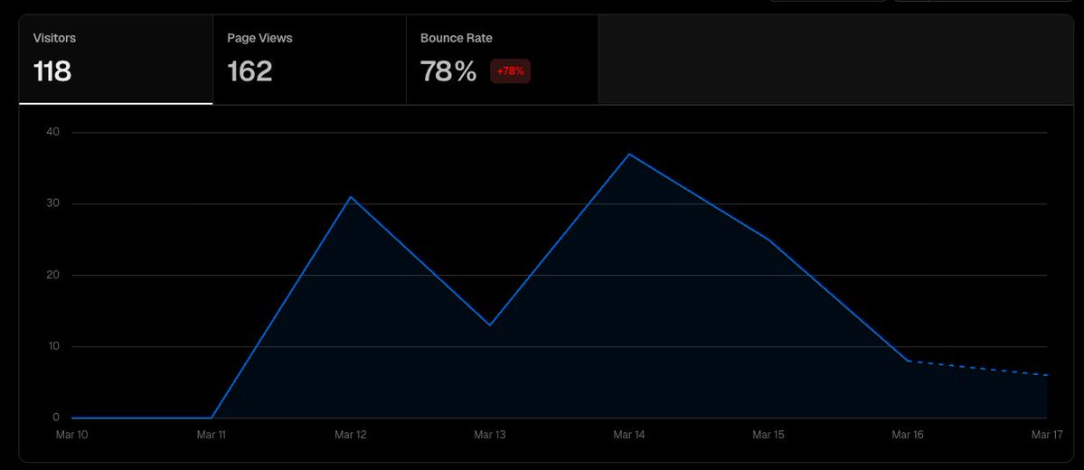 Logan Lee tweet media