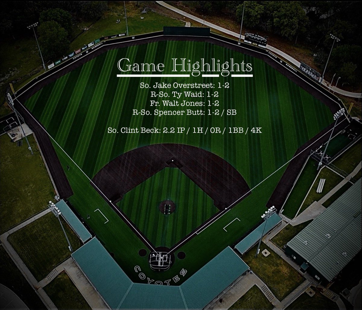 Weatherford College Baseball Analytics tweet media