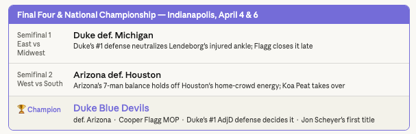 James Ramey tweet media