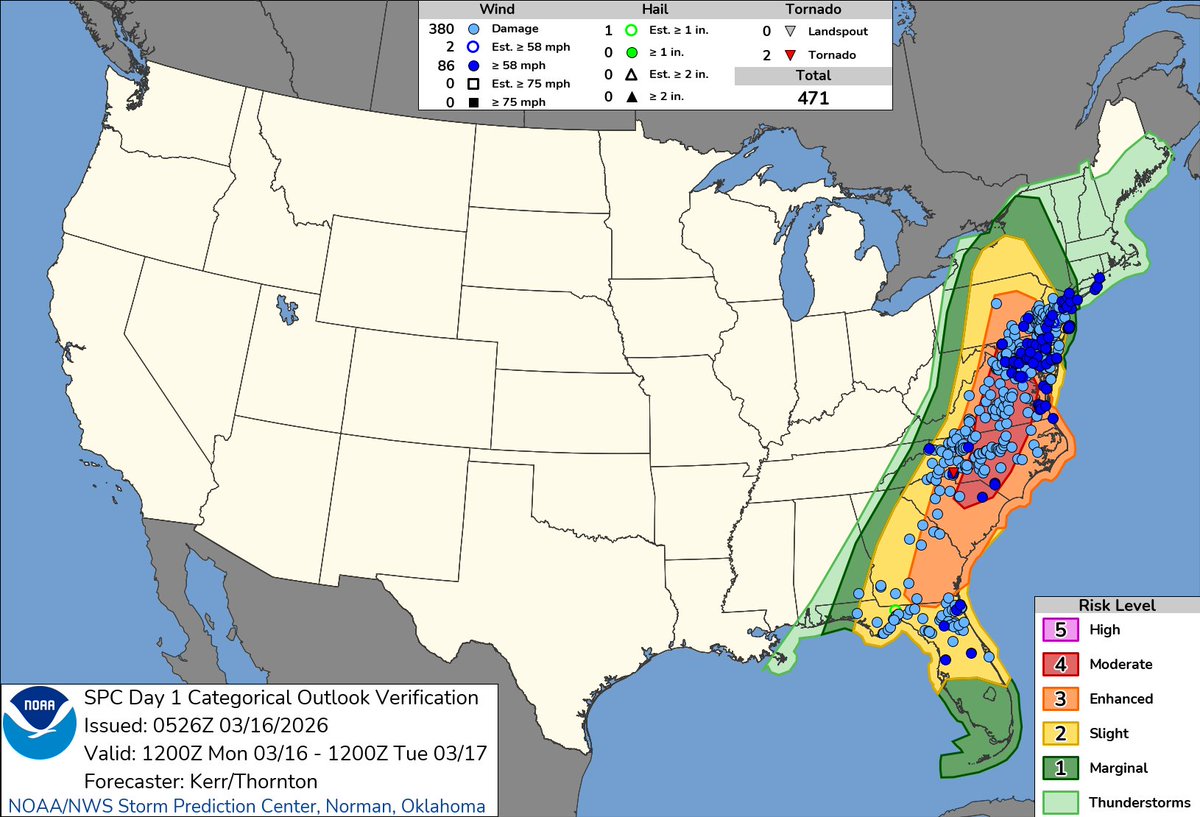 Weather Track US tweet media