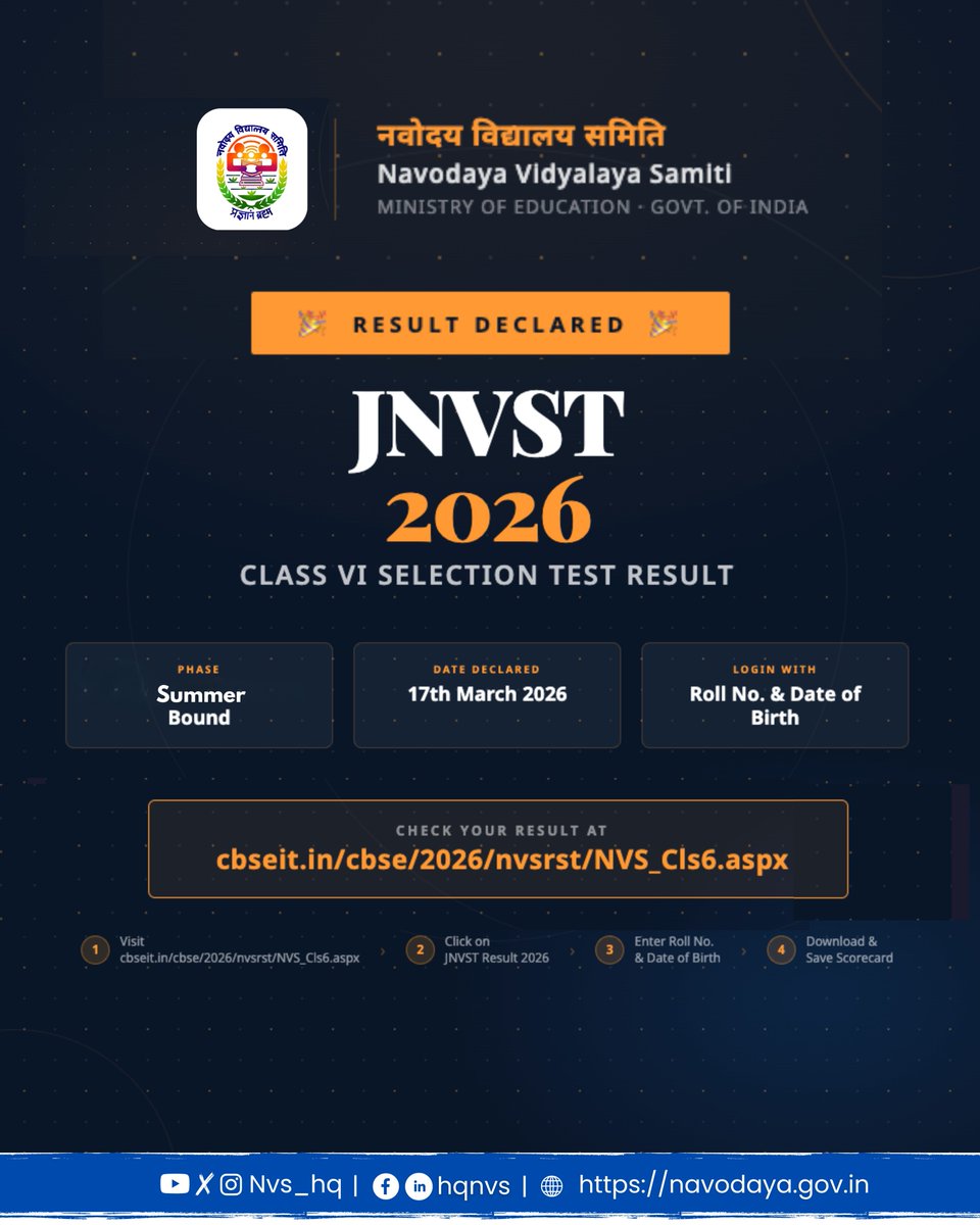 NVS INDIA tweet media