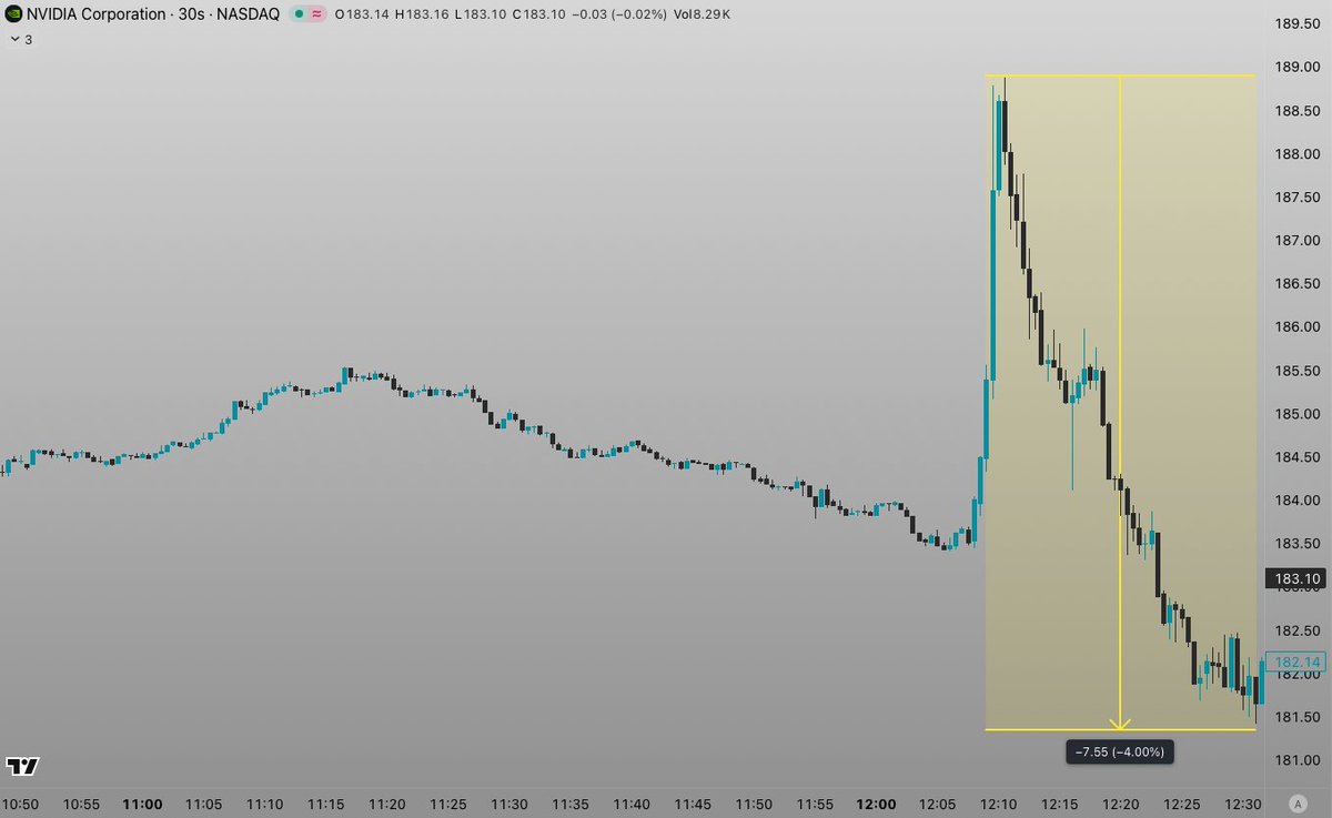 Prospero.ai tweet media
