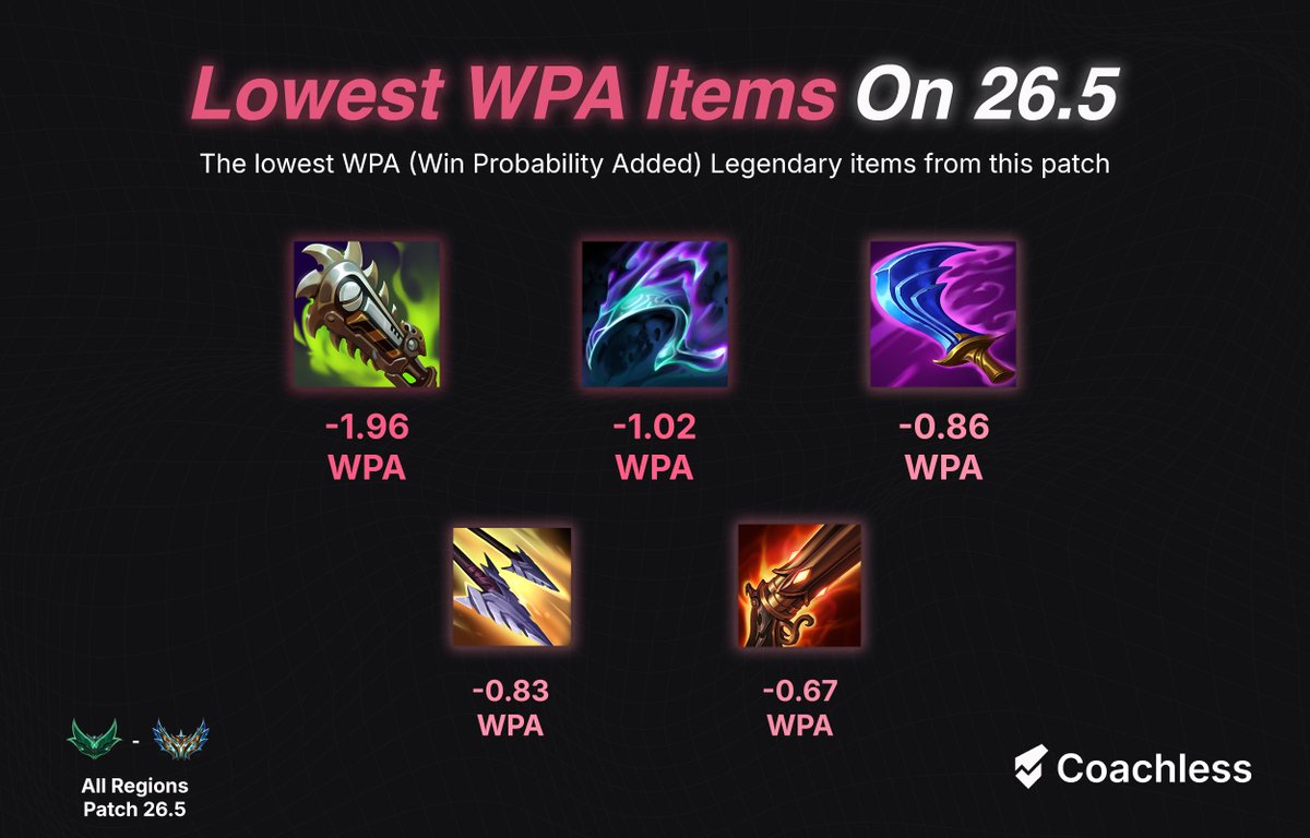 Coachless tweet media