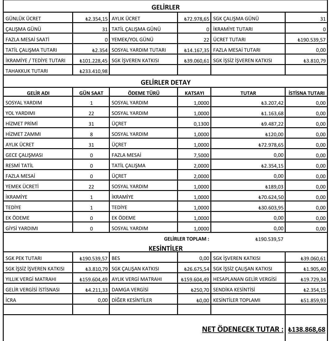 Hekim Birliği tweet media
