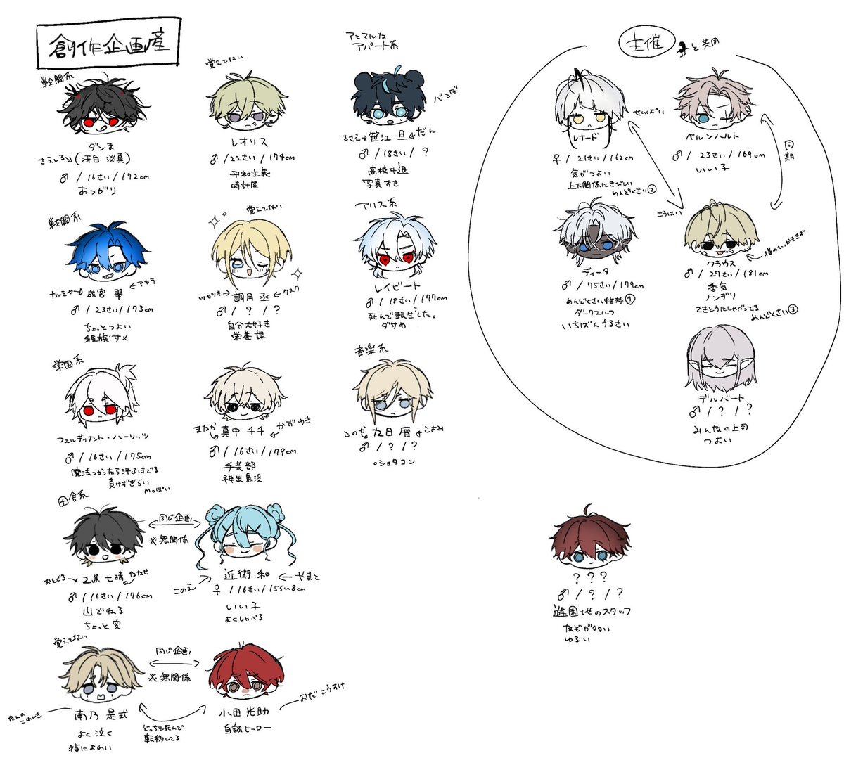 GYA-Ma‼️ tweet media