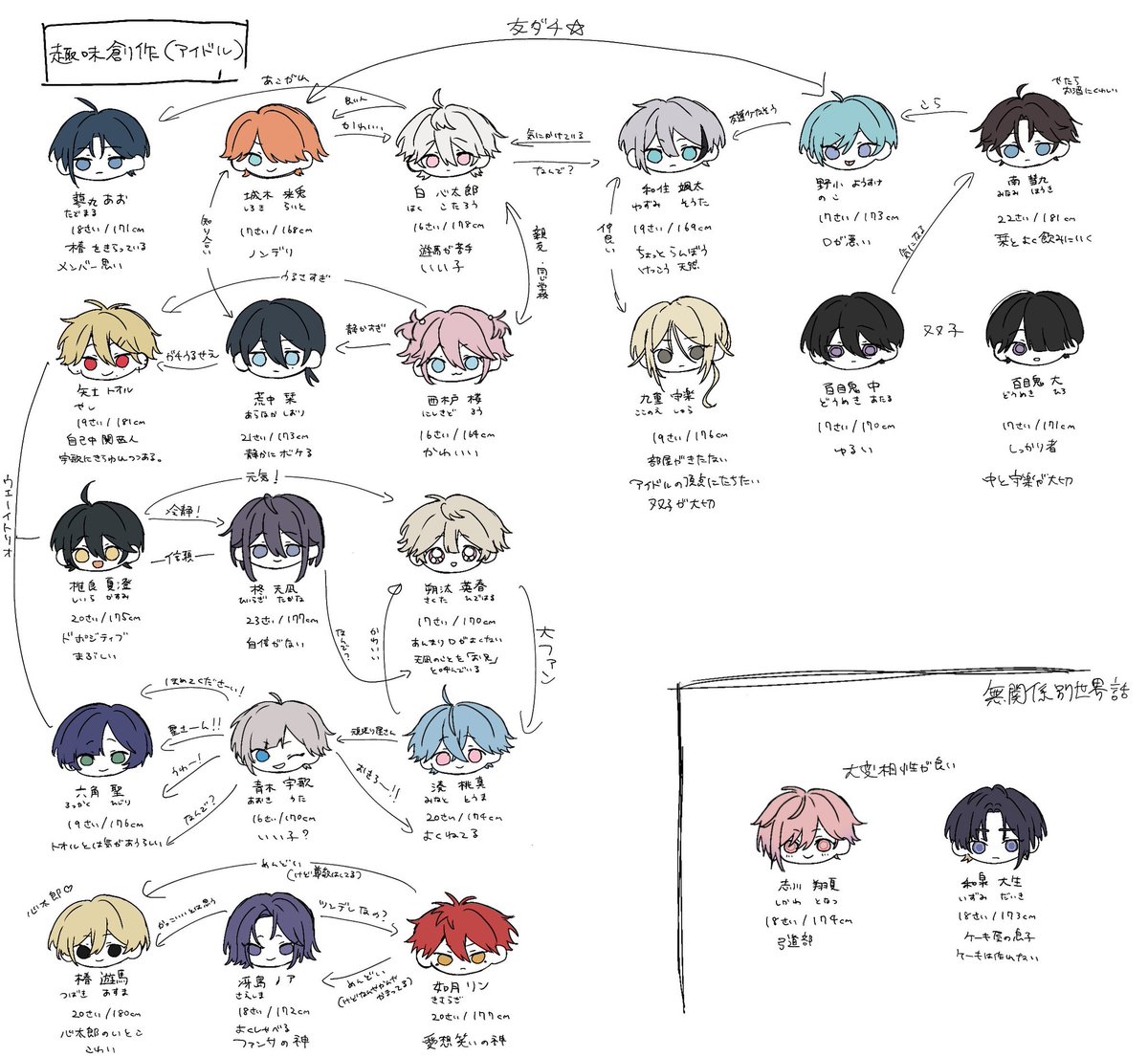 GYA-Ma‼️ tweet media