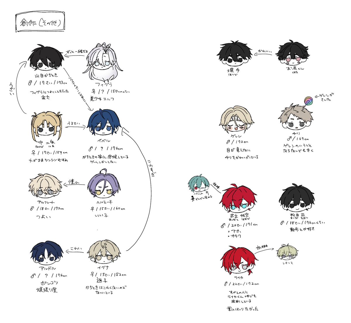 GYA-Ma‼️ tweet media