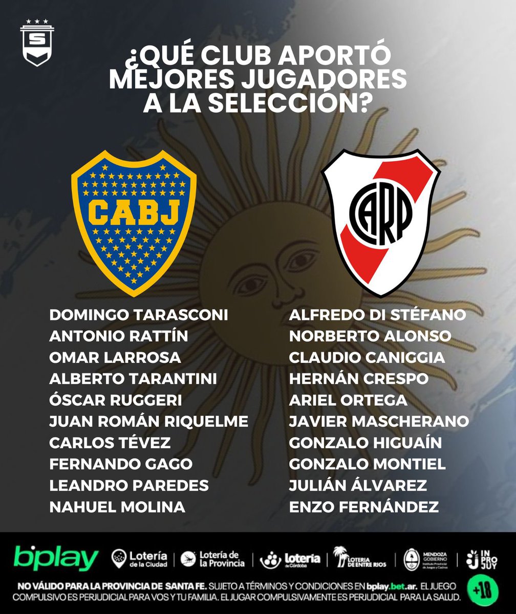 Modo Scaloneta 🇦🇷🏆 tweet media