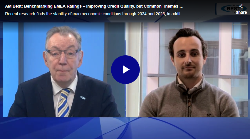AM Best tweet media