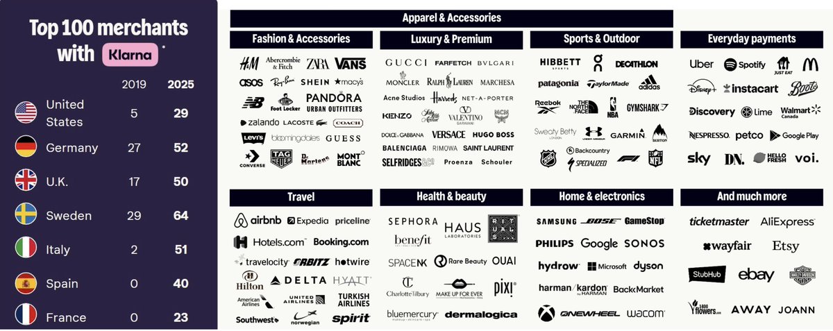 Rob Fernandes tweet media